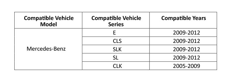 Mercedes-Benz E, CLS, SLK, SL and CLK Fibre Optic Decoder Box for COMAND APS NTG 2/2.5 | AK/PF7M209A/FOBB03, image 2 of 2