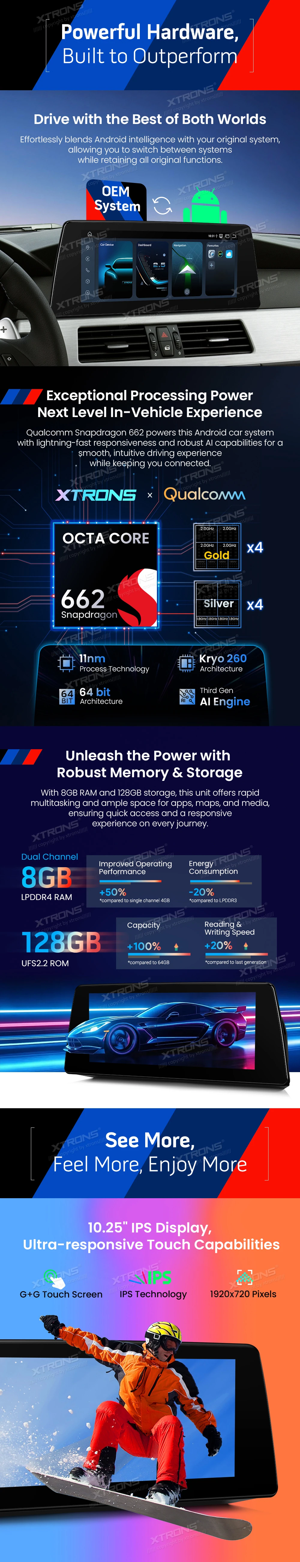 BMW 5 Series E60 E61 CCC 10.25 inch Android Screen with Wireless CarPlay, Android Auto and 4G | QBBH14CCB12E60: XTRONS specification poster 2 of 6