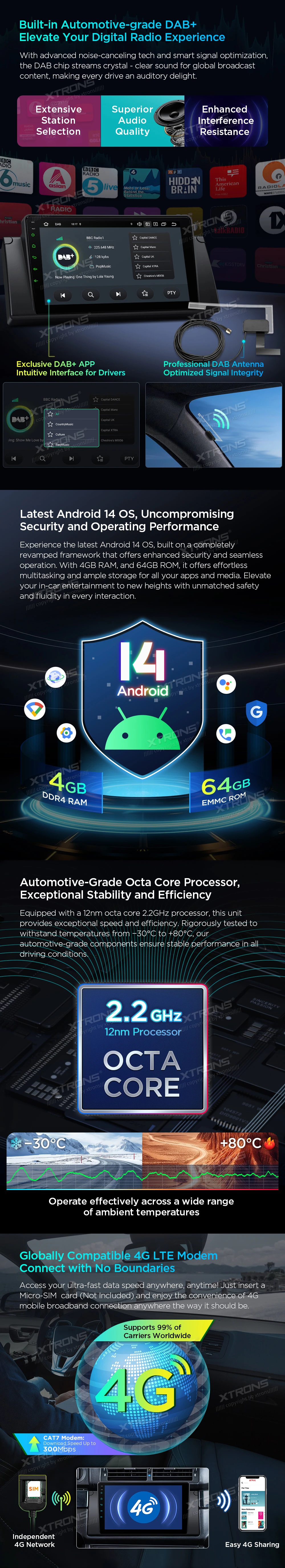 BMW E39 9 inch Android Head Unit with Wireless CarPlay, Android Auto and DAB+ | PXP9439BGDAB: XTRONS specification poster 2 of 7