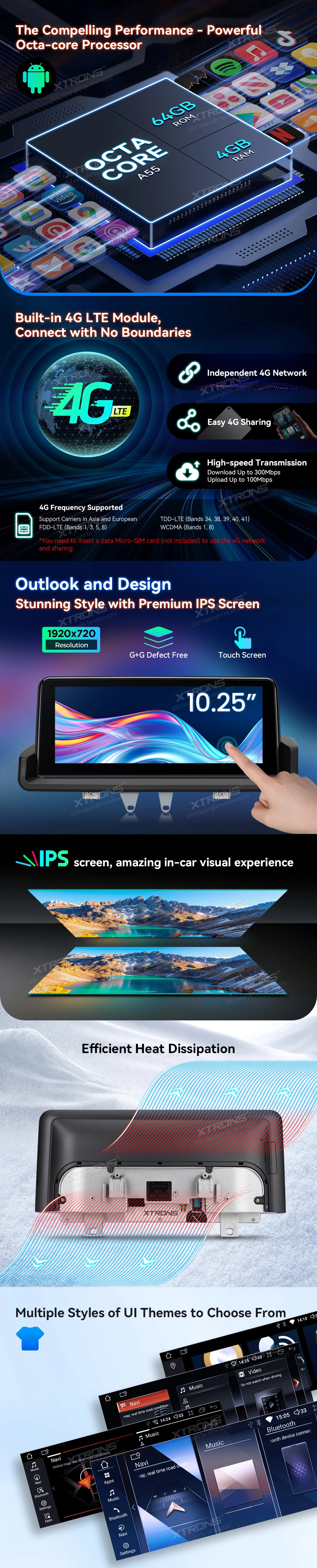 BMW E90 E91 E92 E93 10.25 inch Android Screen for Cars Without a Display, with Wireless CarPlay | QDB1090UNR: XTRONS specification poster 2 of 6