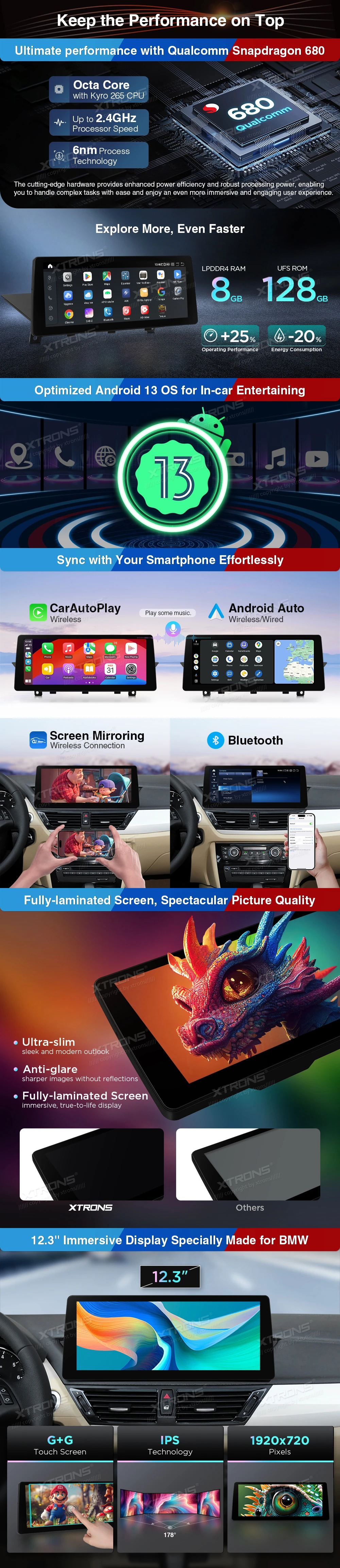 BMW X1 E84 CIC 12.3 inch Android Screen with Wireless CarPlay, Android Auto and 4G | QGB24CIB12X1: XTRONS specification poster 2 of 4