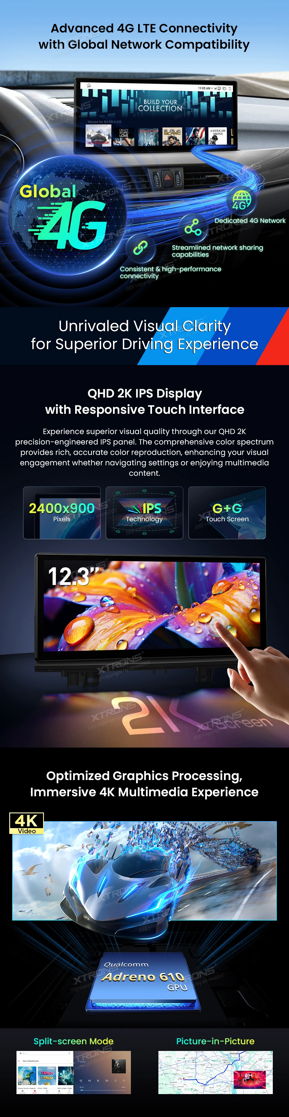 BMW X1 F48 and X2 F39 EVO 12.3 Inch Android Head Unit with Wireless CarPlay and 4G | QWBX24EVB12X1N: XTRONS specification poster 3 of 8
