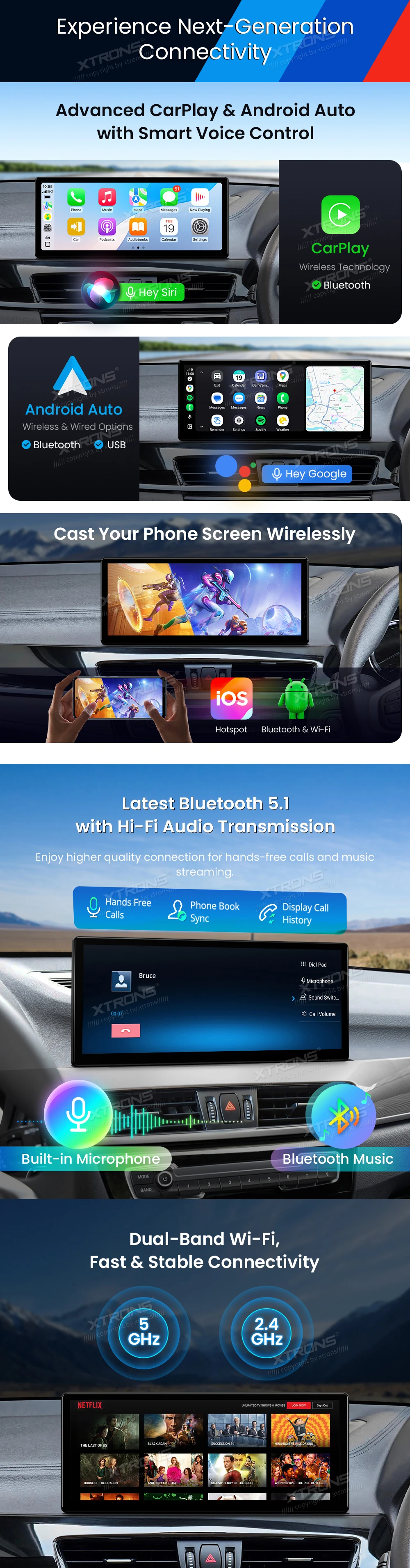 BMW X1 F48 and X2 F39 EVO 12.3 Inch Android Head Unit with Wireless CarPlay and 4G | QWBX24EVB12X1N: XTRONS specification poster 5 of 8