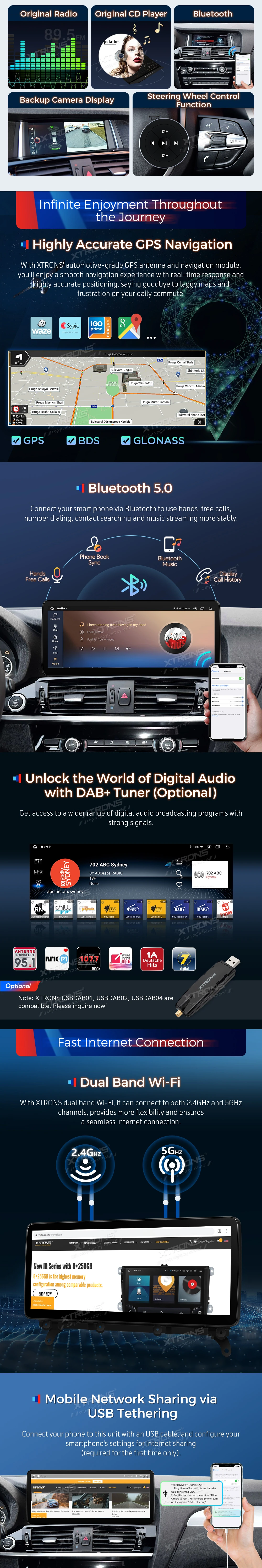 BMW X3 F25 and X4 F26 NBT EVO 12.3 inch Android Screen with Wireless CarPlay and 4G | QLB22EVB12X3: XTRONS specification poster 4 of 6