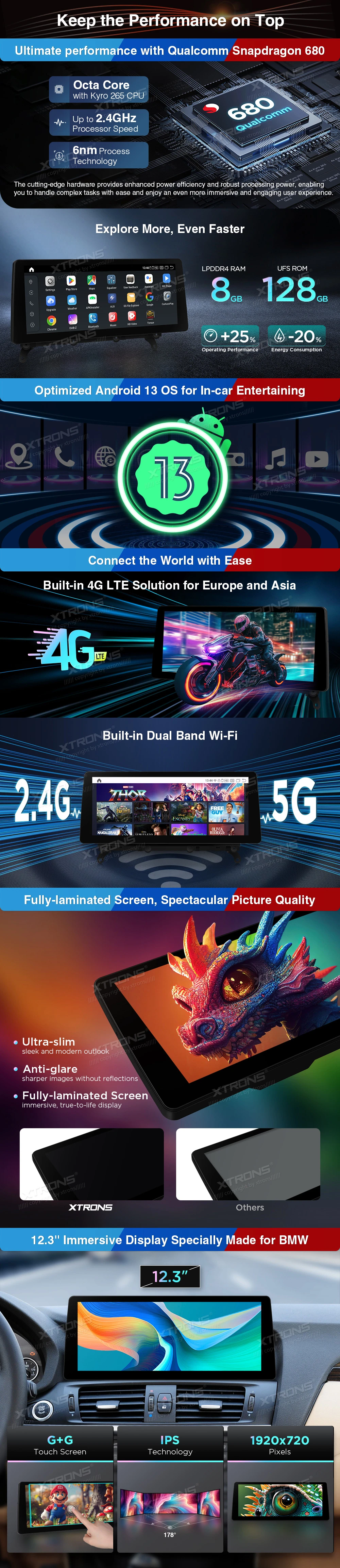 BMW X3 F25 CIC 12.3 inch Android Screen with Wireless CarPlay, Android Auto and 4G | QGB24CIB12X3: XTRONS specification poster 2 of 4