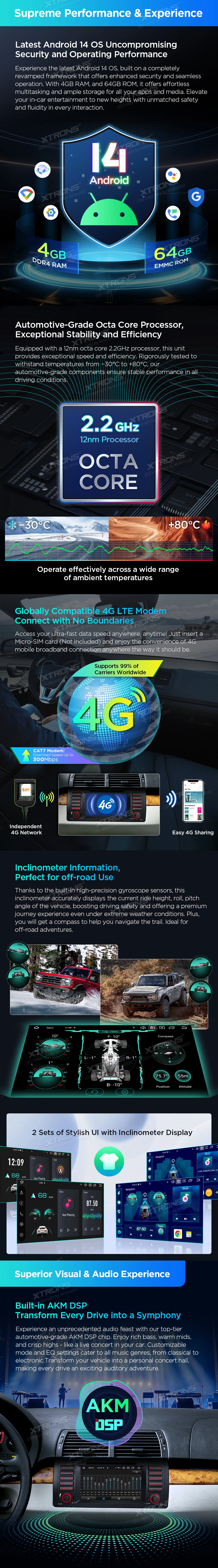 BMW X5 E53 7 inch Android Car Stereo with Wireless CarPlay, Android Auto and 4G | PX7453BGS: XTRONS specification poster 2 of 6