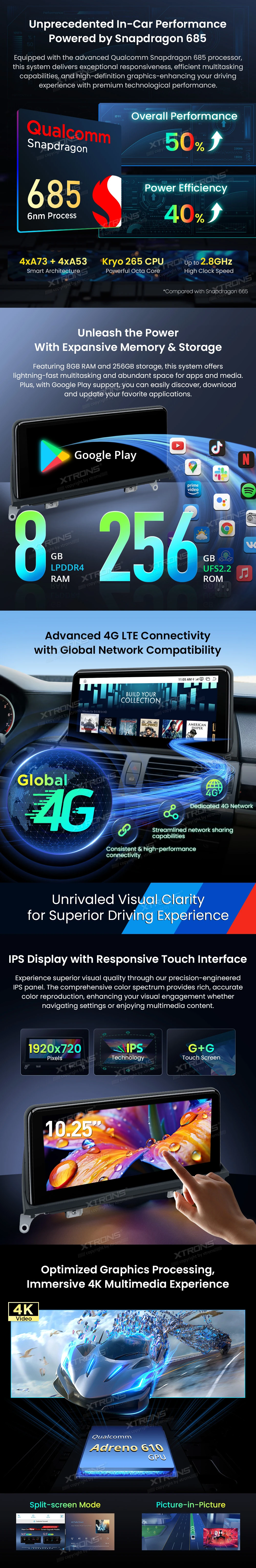 BMW X5 E70 and X6 E71 CIC 10.25 inch Android Screen with Wireless CarPlay and 4G | QWBX14X5CI: XTRONS specification poster 2 of 5