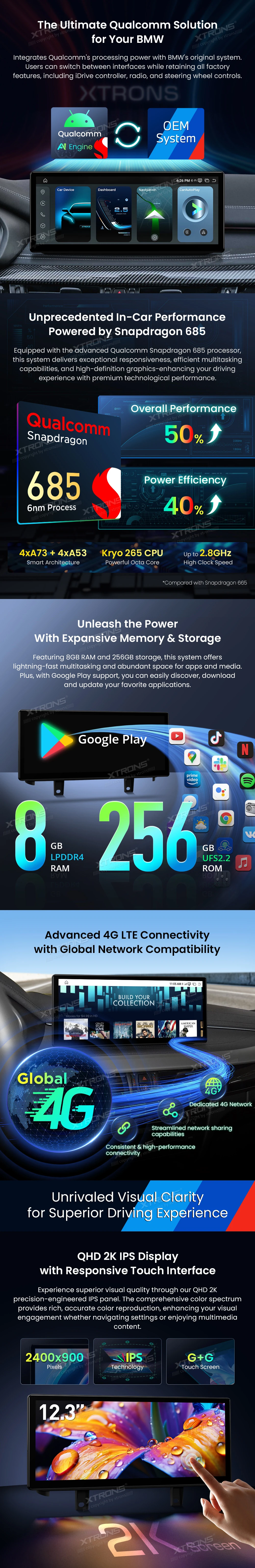 BMW X5 F15 and X6 F16 EVO 12.3 inch 2K Android Screen with Wireless CarPlay and Android Auto | QWBX24EVB12X5N: XTRONS specification poster 2 of 6