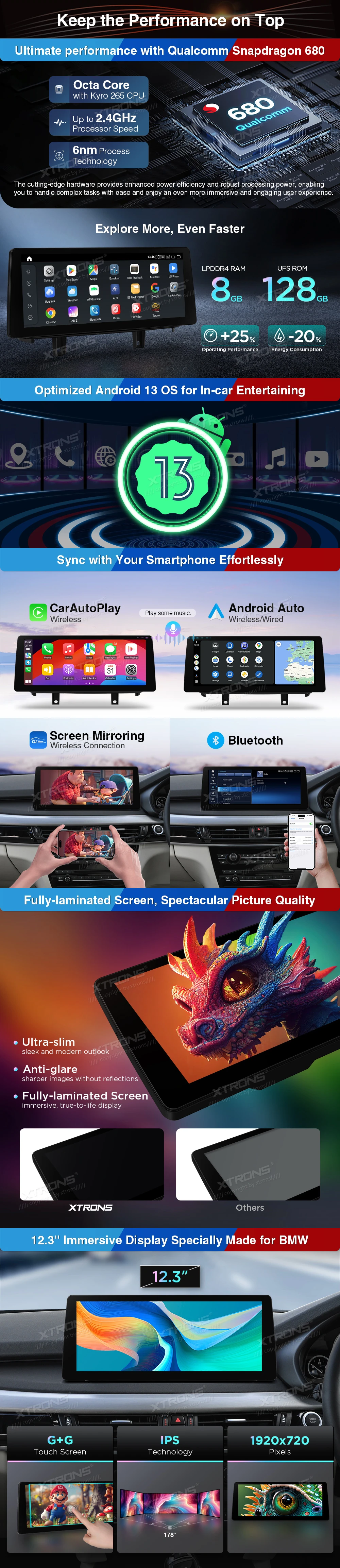 BMW X5 F15 and X6 F16 NBT EVO 12.3″ Android Screen with Wireless CarPlay and 4G | QGB24EVB12X5N: XTRONS specification poster 2 of 4