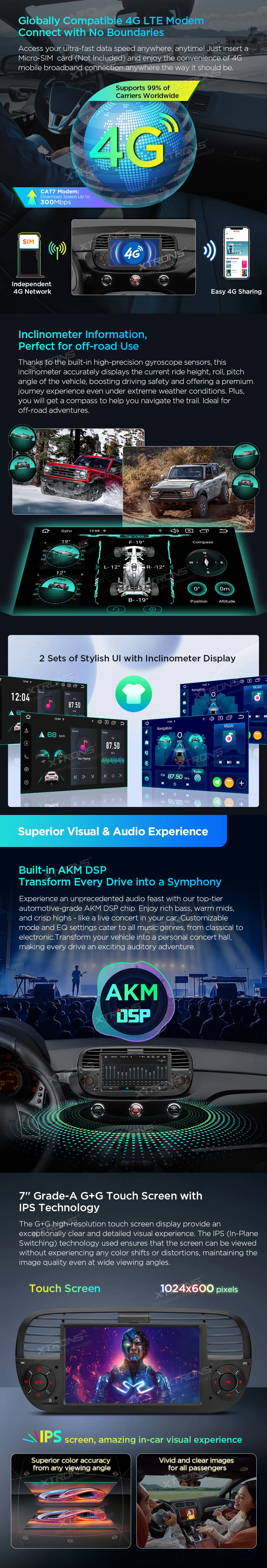 Fiat 500 7 inch Android Head Unit with Wireless CarPlay, Android Auto, 4G and AKM DSP | PX7450FBLGS: XTRONS specification poster 2 of 6