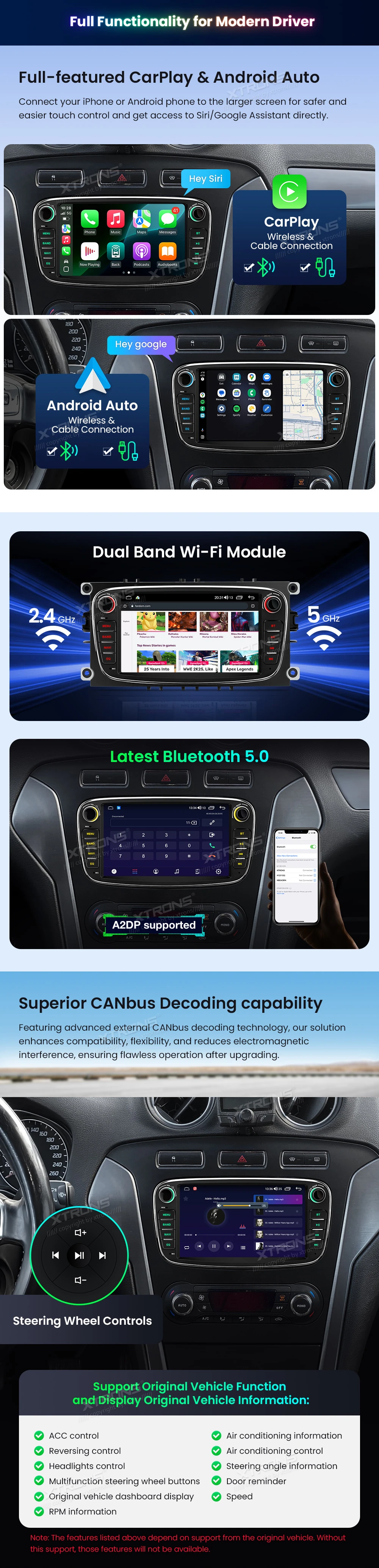 Ford Focus, Mondeo, C-Max and S-Max 7″ Android Head Unit with Wireless CarPlay and Android Auto | IDS70FSFBL: XTRONS specification poster 3 of 6