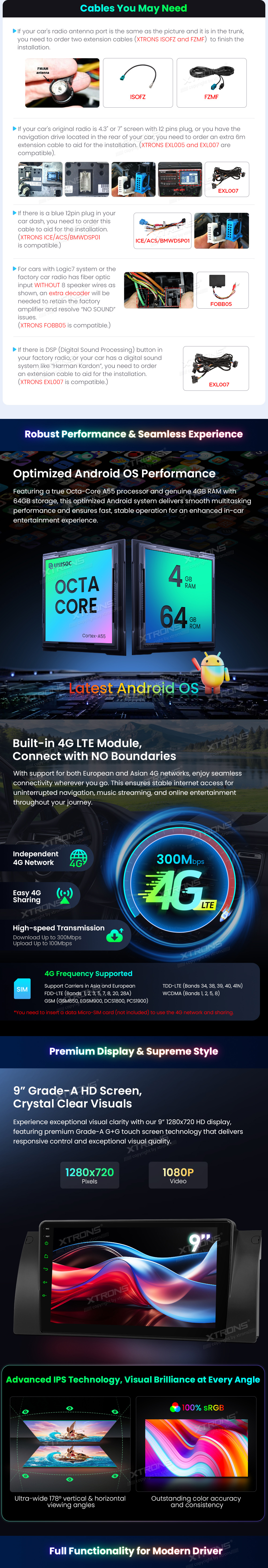 BMW X5 E53 9″ Android Head Unit with Wireless CarPlay, Android Auto and 4G | IDP9053B: XTRONS specification poster 2 of 6