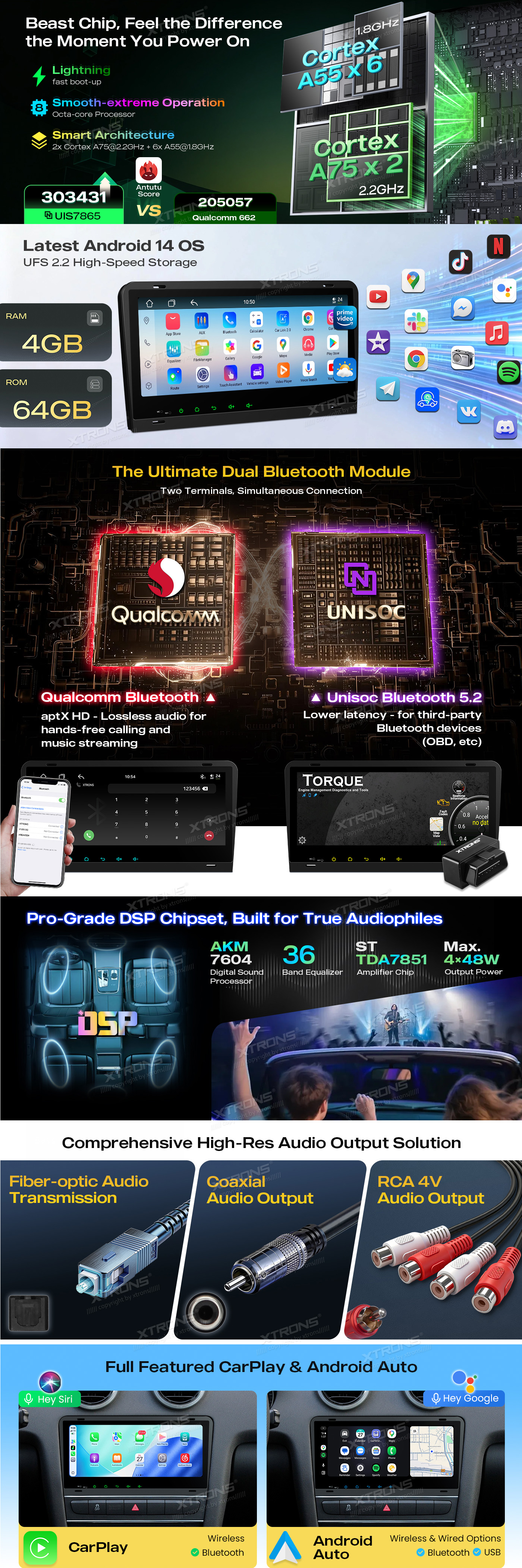 Audi 8.8 inch Android Head Unit with Wireless CarPlay, Android Auto and AKM DSP | IM84A3AH: XTRONS specification poster 2 of 5