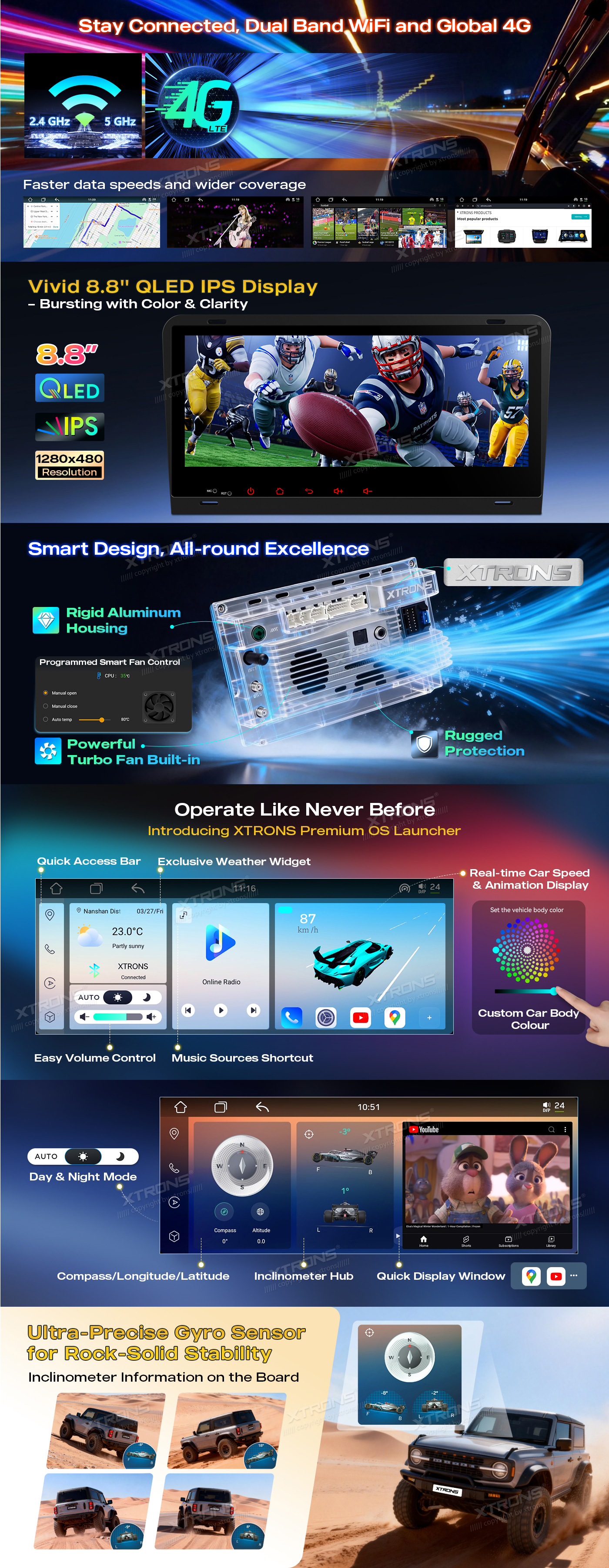 Audi 8.8 inch Android Head Unit with Wireless CarPlay, Android Auto and AKM DSP | IM84A3AH: XTRONS specification poster 3 of 5
