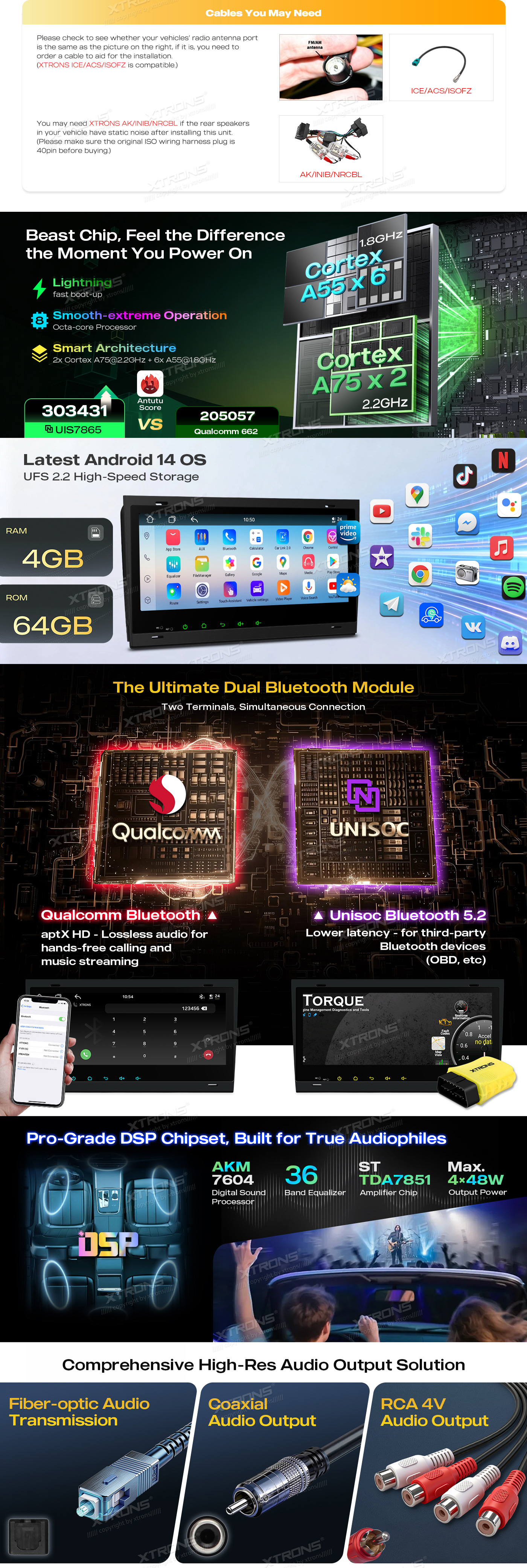 Audi A4 B6 B7 and SEAT Exeo 8.8 inch Android 14 Head Unit with Wireless CarPlay, Android Auto and 4G | IM84A4AH: XTRONS specification poster 2 of 5