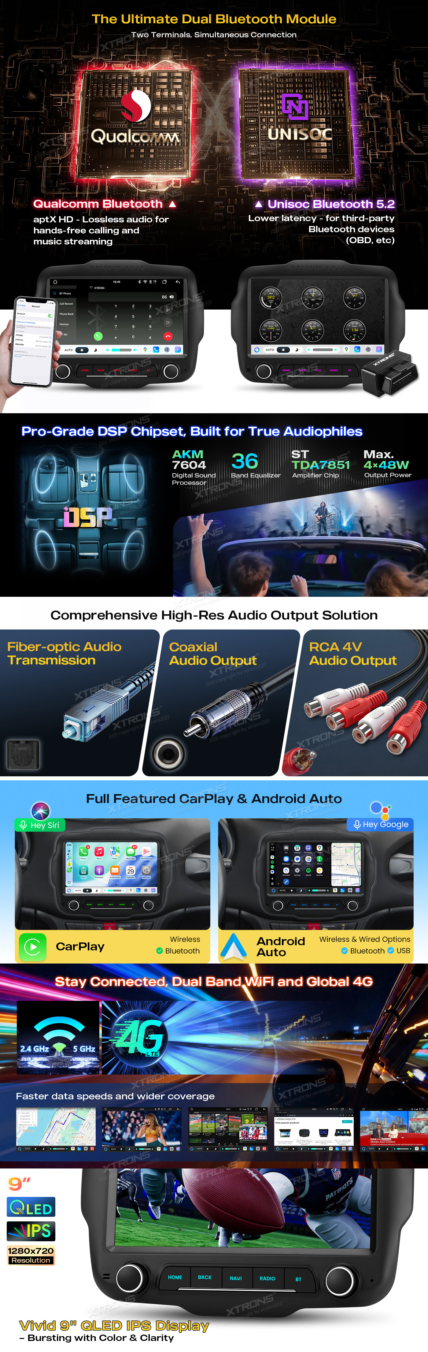 Jeep Renegade 9″ Android Head Unit with Wireless CarPlay, Android Auto and 4G | IMH94RGJL: XTRONS specification poster 2 of 4