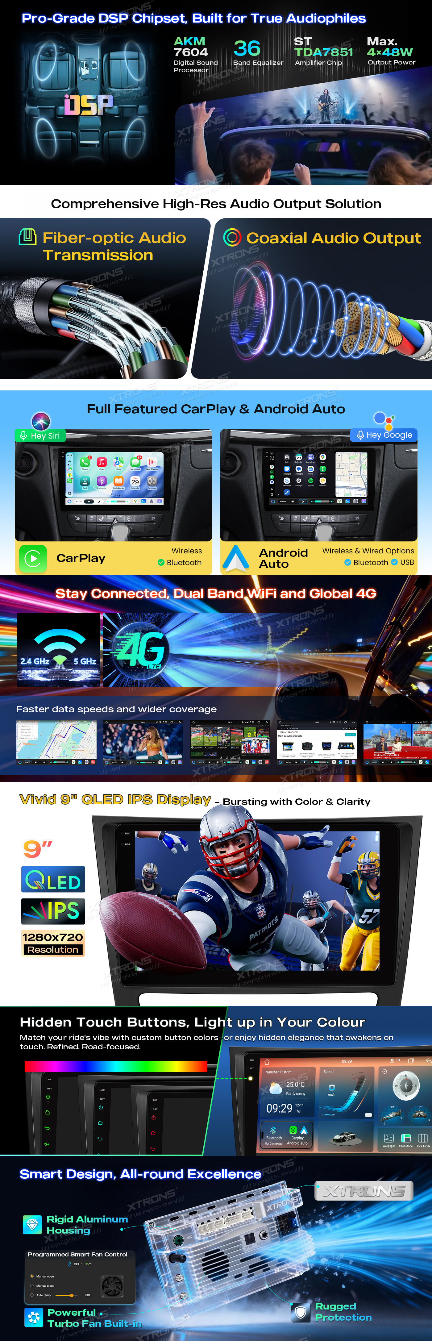 Mercedes-Benz E-Class W211 and CLS W219 9″ Android Head Unit with Wireless CarPlay and 4G | IMHP94M211: XTRONS specification poster 3 of 5