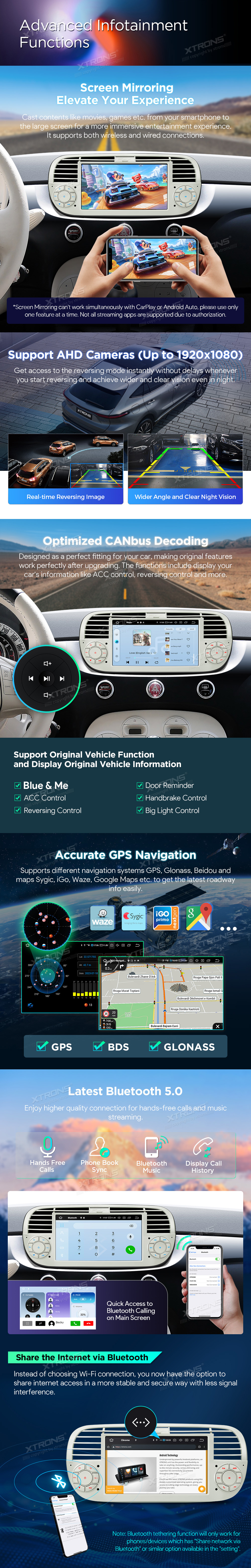 Fiat 500 7 inch Android Head Unit with Wireless CarPlay, Android Auto and 4G | IQ7450FLCP: XTRONS specification poster 5 of 6