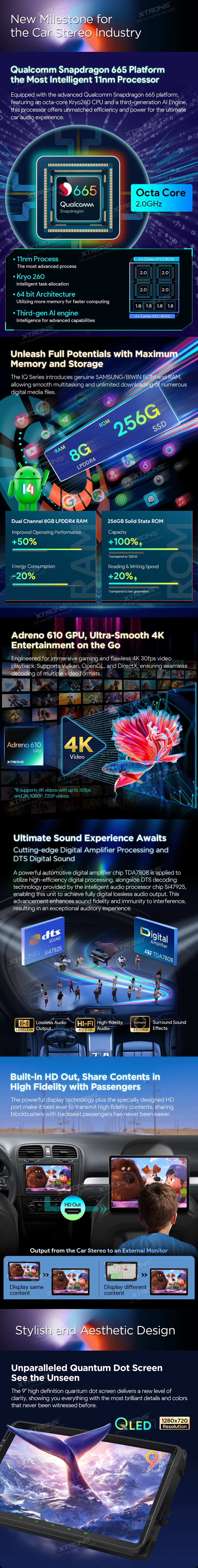 VW, Skoda and Seat 9 inch Android Head Unit with Wireless CarPlay, 4G and HDMI Output | IQ94MTVP: XTRONS specification poster 2 of 6