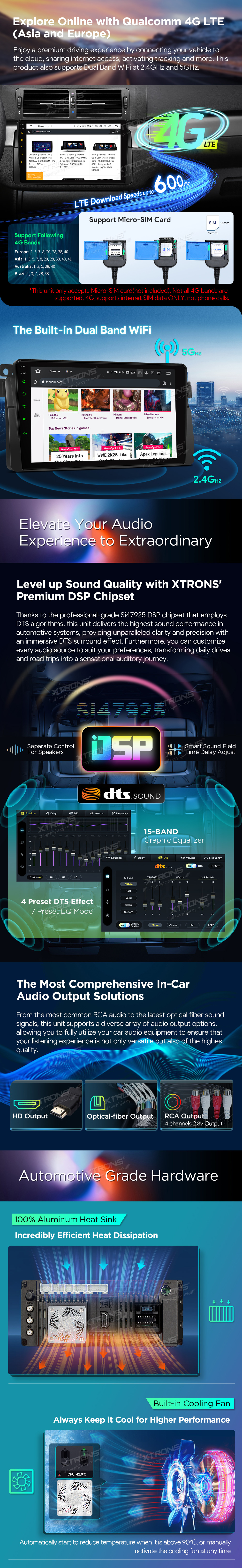 BMW E46, Rover 75 and MG ZT 9 inch Android Head Unit with Wireless CarPlay, 4G and HDMI Output | IQP9446BP: XTRONS specification poster 4 of 7