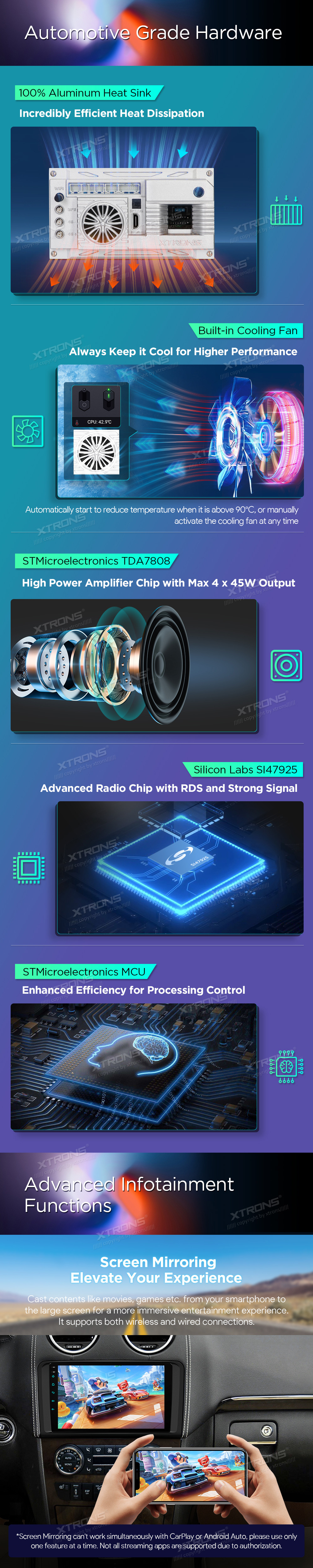Mercedes-Benz ML W164 and GL X164 9″ Android Head Unit with Wireless CarPlay, 4G and HDMI Output | IQP94M164P: XTRONS specification poster 4 of 6