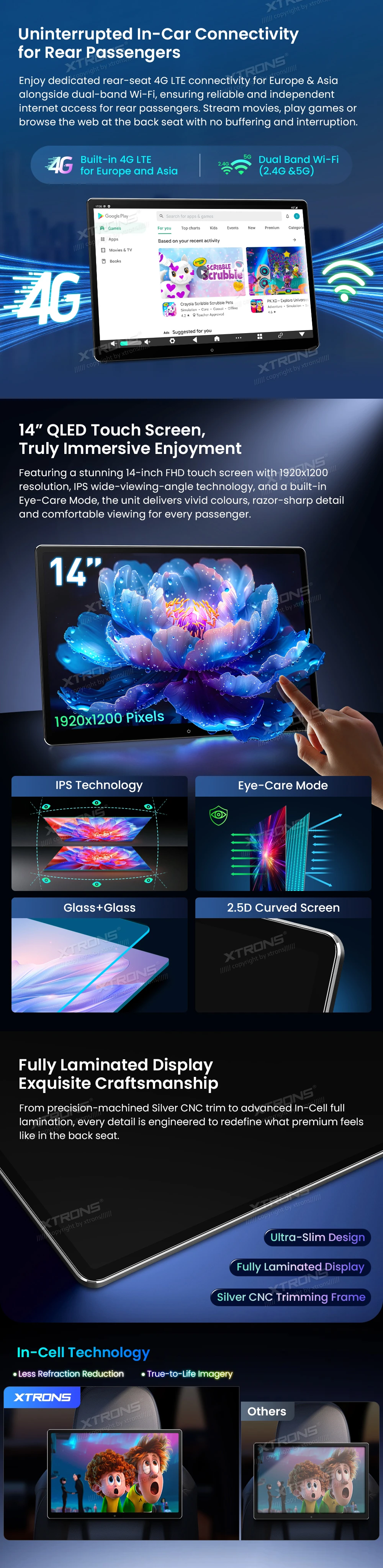 Mercedes-Benz 14 inch Android Headrest Screen with 4G, Screen Mirroring and HD Input | HM140M: XTRONS specification poster 3 of 6