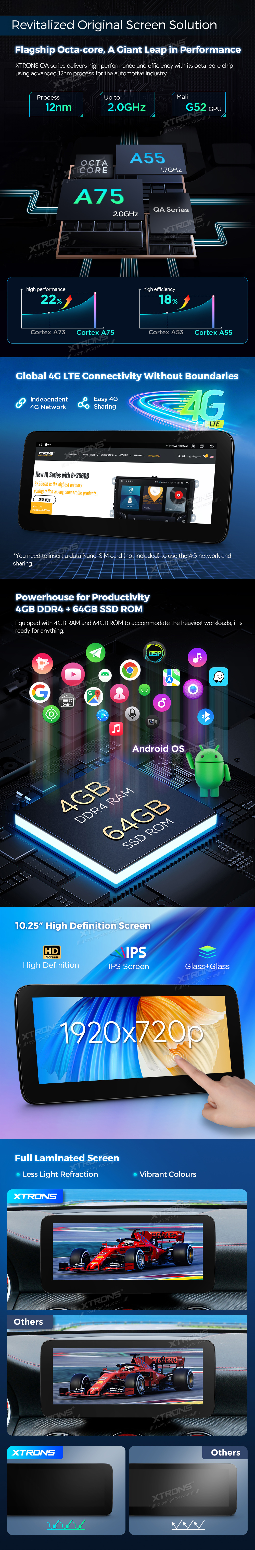 Mercedes-Benz B-Class W246 10.25 inch Android Screen with Wireless CarPlay, Android Auto and 4G | QAMS1445M12BR: XTRONS specification poster 3 of 11