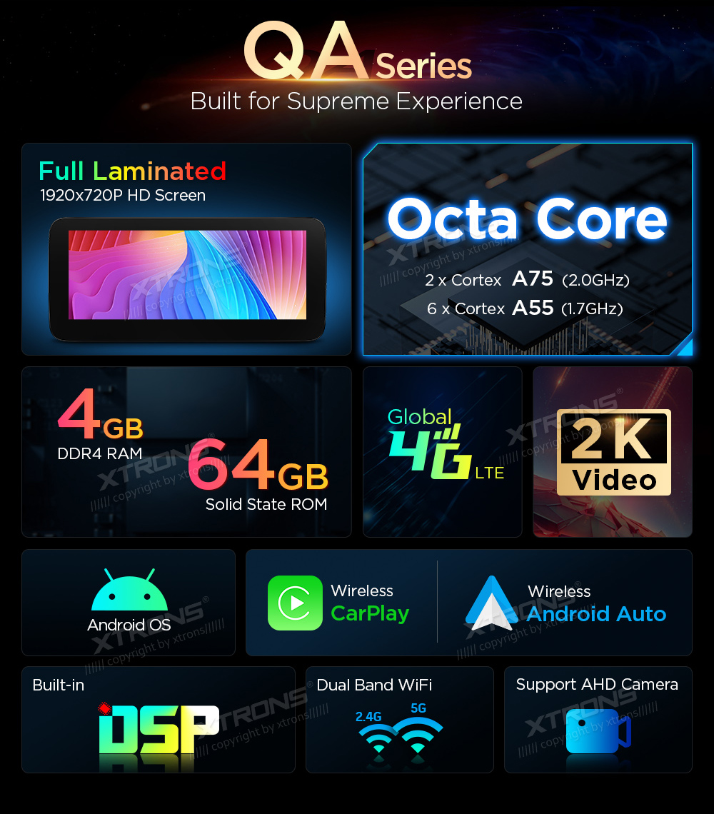 Mercedes CLS W218 C218 NTG 4.0 10.25 inch Android Screen with Wireless CarPlay, Android Auto and 4G | QAMS1440M12CLS: XTRONS specification poster 1 of 9