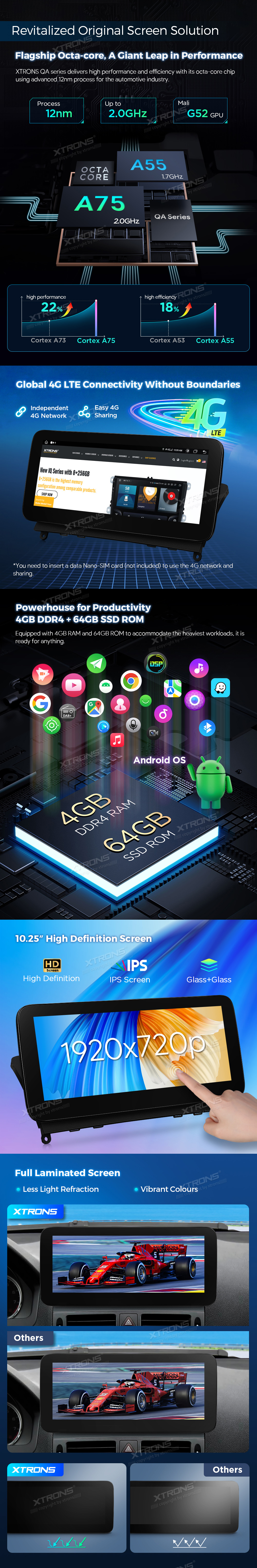 Mercedes CLS W218 C218 NTG 4.0 10.25 inch Android Screen with Wireless CarPlay, Android Auto and 4G | QAMS1440M12CLS: XTRONS specification poster 3 of 9