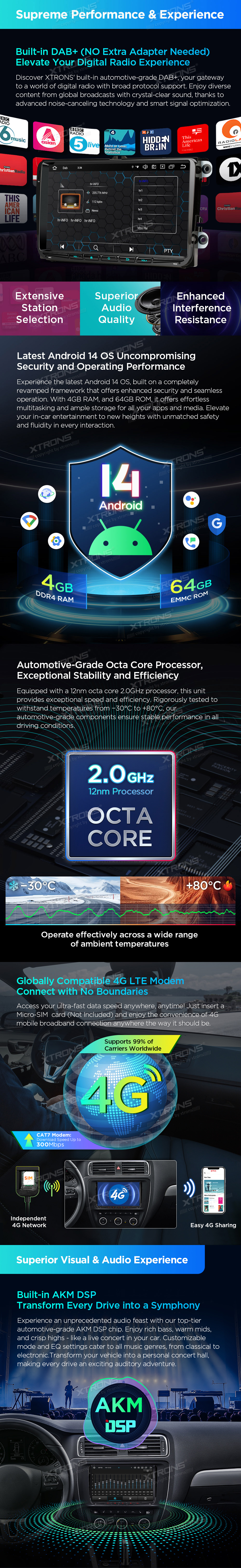 VW, Skoda and SEAT 9″ Android Head Unit with Built-in DAB+, Wireless CarPlay and 4G | PX94MTVDAB: XTRONS specification poster 2 of 6