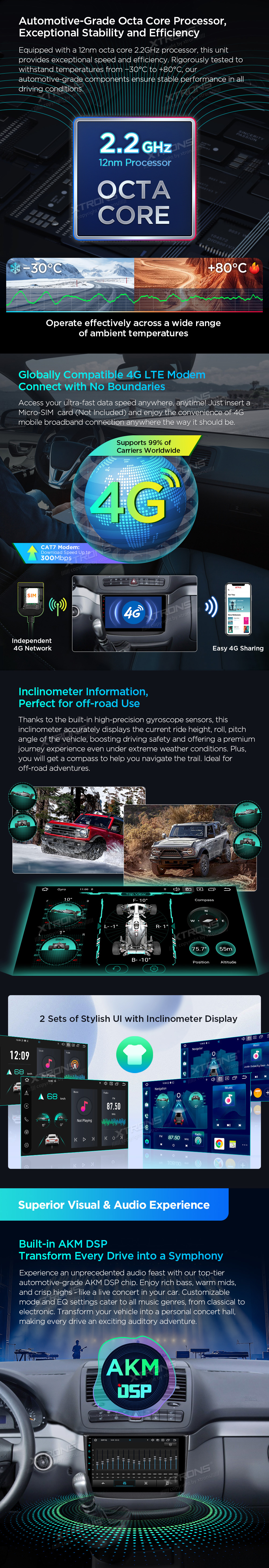 Mercedes-Benz Viano Vito W639 10.1 inch Android Head Unit with Built-in DAB+, Wireless CarPlay and 4G | PXP14M639GDAB: XTRONS specification poster 2 of 6