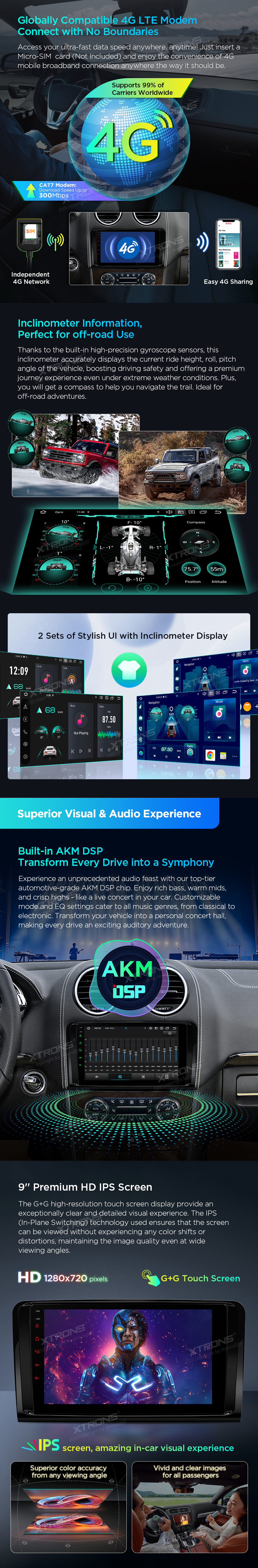 Mercedes-Benz ML W164 and GL X164 9 inch Android Head Unit with Wireless CarPlay, DAB+ and 4G | PXP94M164GDAB: XTRONS specification poster 2 of 6