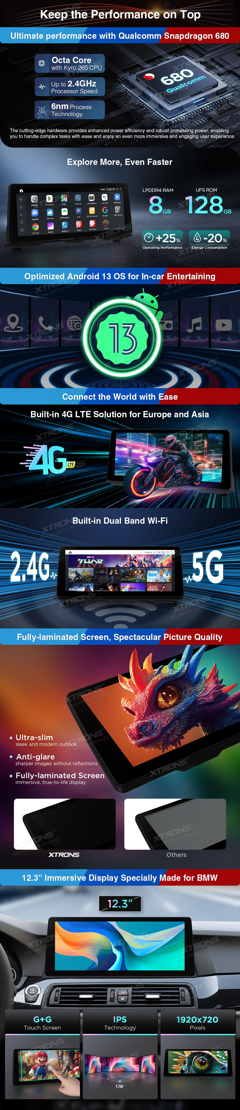 BMW 5 Series F10 F11 NBT 12.3 inch Android Screen with Wireless CarPlay, Android Auto and 4G | QGB24NB12FV: XTRONS specification poster 2 of 4