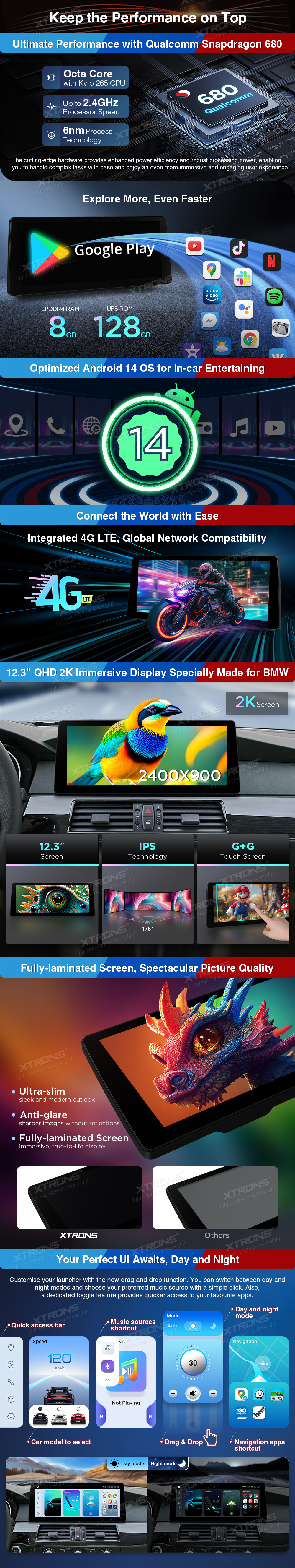 BMW 7 Series F01 F02 NBT 12.3 inch Android Screen with Wireless CarPlay, Android Auto and 4G | QGB24NB12SV: XTRONS specification poster 7 of 9