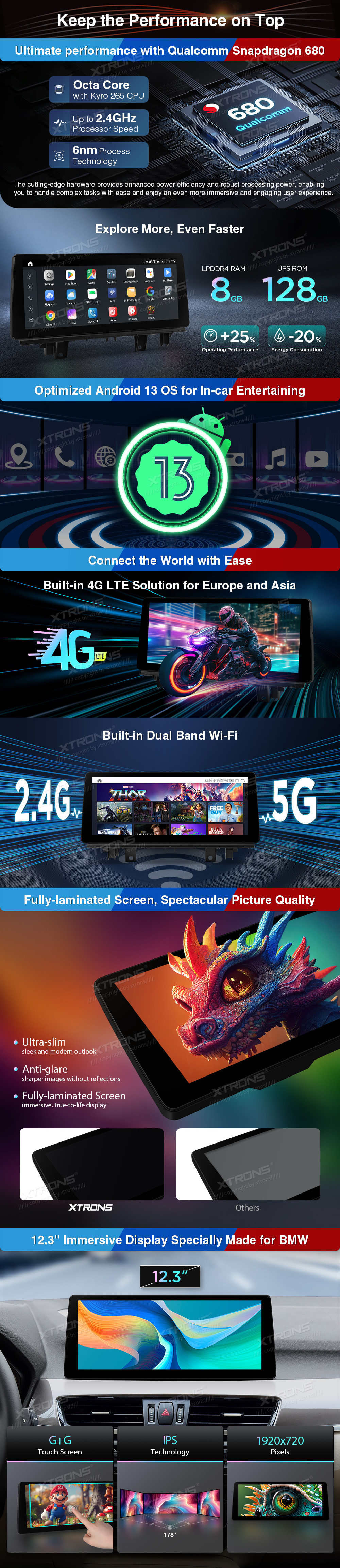 BMW X1 F48 NBT 12.3 Inch Android Head Unit with Wireless CarPlay, Android Auto and 4G | QGB24NB12X1N: XTRONS specification poster 2 of 4