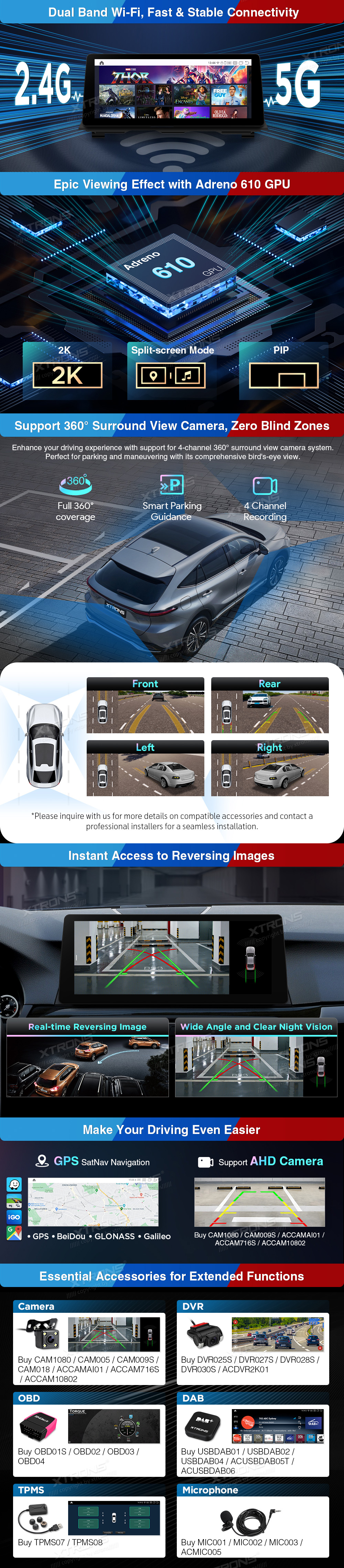 BMW 5 Series F10/F11 NBT 12.3 inch Android 14 Screen with Wireless CarPlay, Android Auto and 4G | QGBS25NB12FV: XTRONS specification poster 4 of 5