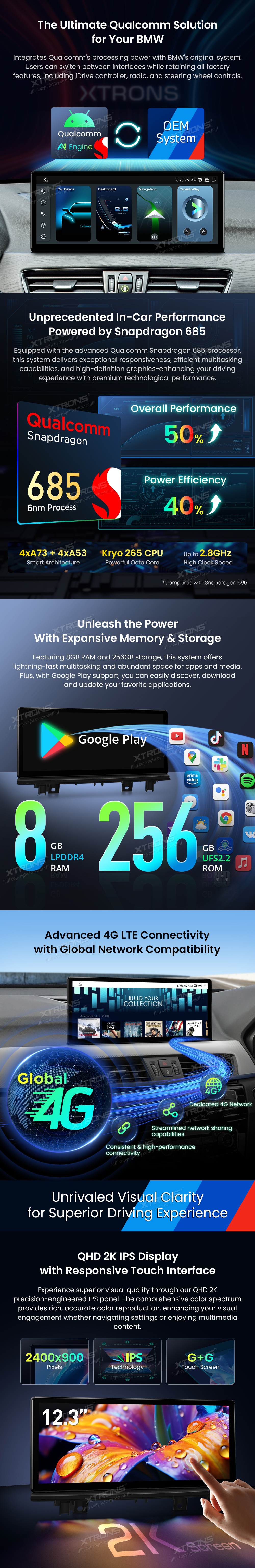 BMW X1 F48 NBT 12.3 inch Android Screen with Wireless CarPlay, Android Auto and 4G | QWBX24NB12X1N: XTRONS specification poster 2 of 6
