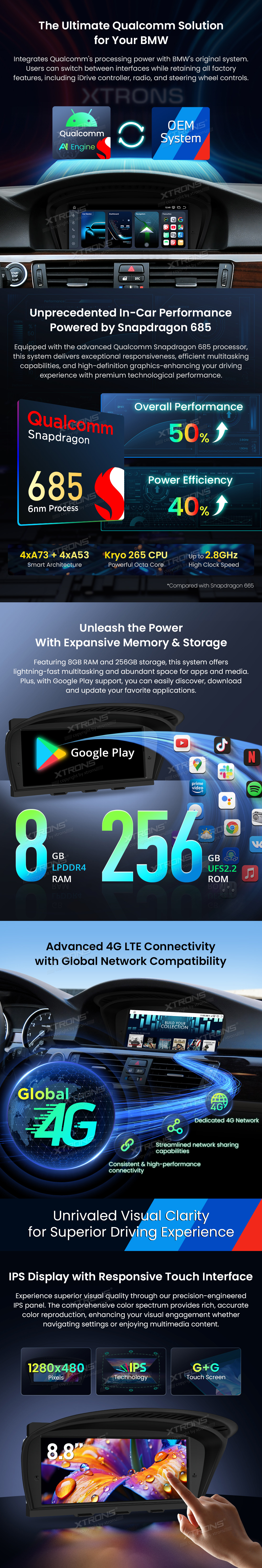 BMW 3 and 5 Series CIC 8.8 Inch Android Head Unit with Wireless CarPlay, Android Auto and 4G | QWBX8460CI: XTRONS specification poster 2 of 6