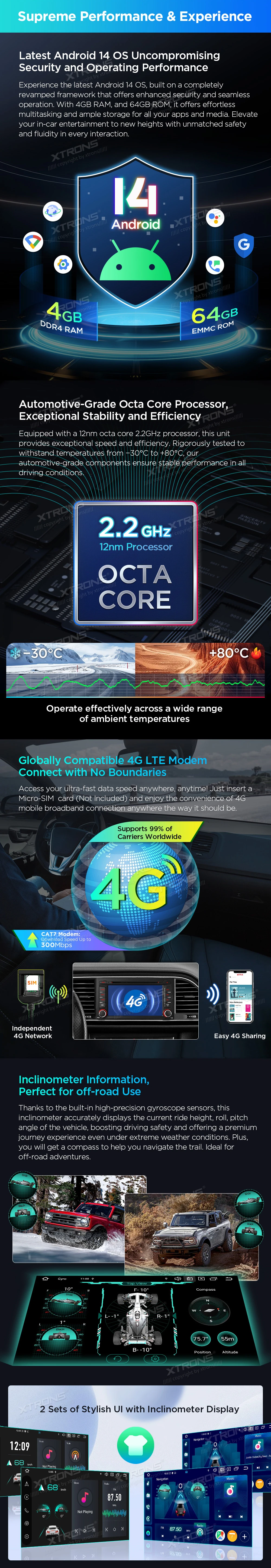 Seat Leon 7 inch Android Car Stereo with Wireless CarPlay, Android Auto and 4G | PX74LESGS: XTRONS specification poster 2 of 6