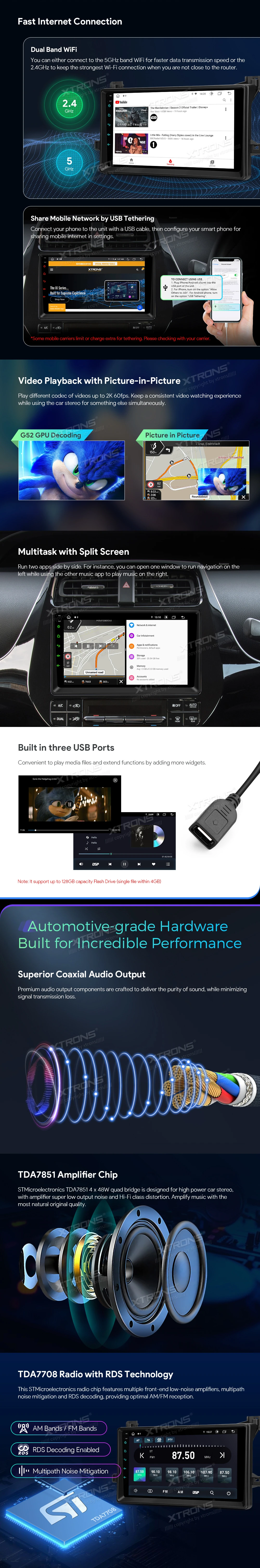 Toyota Prius 9 inch Android 13 Head Unit with Wireless CarPlay, Android Auto and 4G | IAP92PSTS: XTRONS specification poster 4 of 6